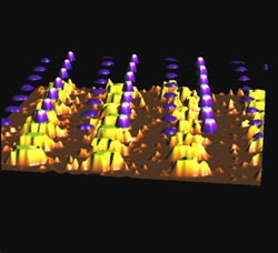 ScienceGL - ferromagnetic islands in paramagnetic film