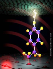 single molecule transistor - National Research Council