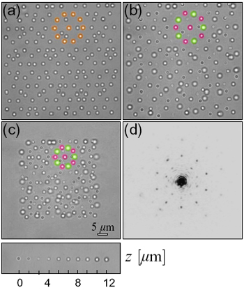 NYU - Holographic assembly of a three-dimensional colloidal quasicrystal