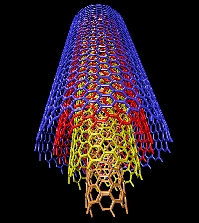 structure of a multi-walled nanotube