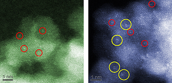 Electron micrographs showing inactive (left) and active (right) catalysts consisting of gold particles absorbed on iron oxide. The red circles indicate the presence of individual gold atoms. The yellow circles show the location of subnanometer gold clusters that can effectively catalyze the conversion of carbon monoxide to carbon dioxide. One nanometer is about half the size of a DNA molecule. (Color added for clarity)

Credit: Lehigh University Center for Advanced Materials and Nanotechnology