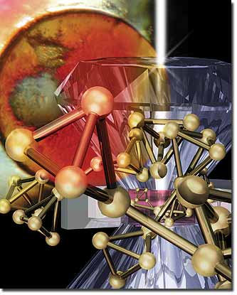 The production of amorphous red phosphorus was first reported by A. Vogel in 1813. Now pressure-dependent 3D atomic structure models have been constructed to be consistent with neutron and X-ray diffraction diamond anvil cell data.
Image by Scott Dougherty/LLNL.
