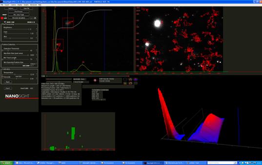 Image of the NanoSights latest NTA software output for LM series of nanoparticle characterization systems, showing excellent resolution of 100nm and 400nm latex particle samples.