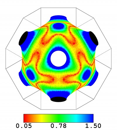 The Fermi surface around a cobalt atom embedded in copper. The colours represent the curvature of the surface, which determines the reflection properties for electron waves. Image: Forschungszentrum Jlich