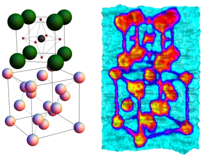 The arrangement between atoms of a film of strontium titanate and the single crystal of silicon on which it was made is shown on the left.  When sufficiently thin, the strontium titanate can be strained to match the atom spacing of the underlying silicon and becomes ferroelectric. On the right, this schematic has been written into such a film utilizing the ability of a ferroelectric to store data in the form of a reorientable electric polarization.

Credit: Jeremy Levy, University of Pittsburgh