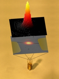 Artist's rendering of the two techniques used to "see" the carbon nanotube lamp: visible light microscopy (top) and electron microscopy (middle).
