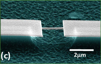 Progressively magnified scanning electron micrographs showing one of the doubly-clamped beam NEMS devices used in these experiments. It is embedded in a nanofabricated three-terminal UHF bridge circuit.
[Credit: Caltech/Akshay Naik, Selim Hanay]