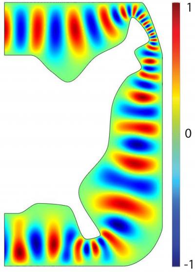 Boston College researchers report developing a device that can bend light along complex pathways. An illustration shows a simulated electromagnetic wave propagation. Guided by a set of instructions delivered by the device, the wave curves around the profile of the eastern US while behaving as if traveling in a straight line.

Credit: Optics Express