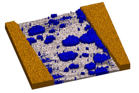 Atomic force microscopy image of island growth in between two electrodes (left and right) of the SAMFET. The self-assembled monolayer islands, in the middle of the figure, conduct charges. In this case, no path is formed between the two electrodes and therefore current cannot flow. The height of the molecules is 3 nanometers; the length of the gap between the electrodes (i.e. the transistor channel length) is 5 microns.