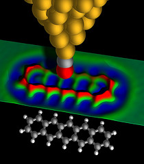 Imaging the "anatomy" of a pentacene molecule - 3D rendered view: By using an atomically sharp metal tip terminated with a carbon monoxide molecule, IBM scientists were able to measure in the short-range regime of forces which allowed them to obtain an image of the inner structure of the molecule. The colored surface represents experimental data.

Image courtesy of IBM Research  Zurich