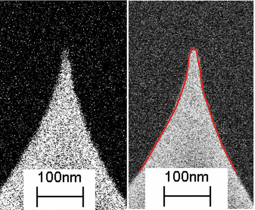 Scanning electron micrograph showing no measurable mechanical wear in a vibrating nanotip sliding 750-meters over a polymer surface. The tip measures 500 nanometers in length and only 5 nanometers at its apex. On the left is the original tip, on the right the same tip after the 750-meter wear test. The red line shows the outline of the original tip shape overlayed on an image taken at the end of the experiment. The key to success: A small almost imperceptible vibration of the tip. 

Image courtesy of IBM Research - Zurich 