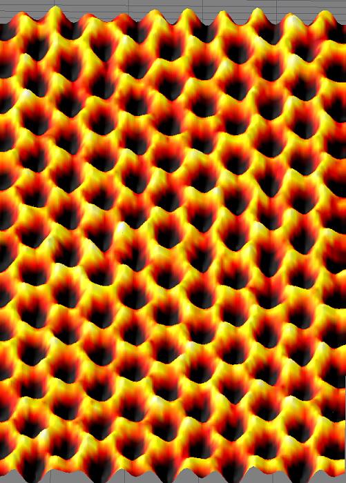 This image of a single suspended sheet of graphene taken with TEAM 0.5, shows individual carbon atoms (yellow) on the honeycomb lattice.