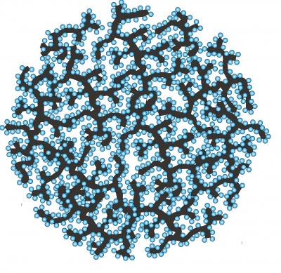 This schematic shows a silicon-carbon nanocomposite granule formed through a hierarchical bottom-up assembly process. Annealed carbon black particles are coated by silicon nanoparticles and then assembled into rigid spheres with open interconnected internal channels. Credit: Courtesy of Gleb Yushin