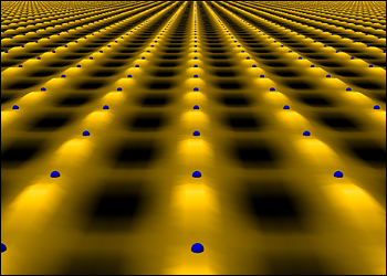 This pattern shows the tunneling potential of electrons on oxygen atoms north and east of each copper atom (shown embedded in the pattern) in the copper-oxide layer of a superconductor in the pseudogap phase. On oxygen atoms north of each copper, the tunneling potential is strong, as indicated by the brightness of the yellow patches forming lines in the north-south direction. On oxygen atoms east of each copper, the tunneling potential is weaker, indicated by less intense yellow lines in the east-west direction. This apparent broken symmetry may help scientists understand the pseudogap phase of copper-oxide superconductors.