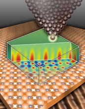 This image shows an artistic rendering of the metal tip of the special microscope used to perform 3D force field mapping of materials at Yale University. The microscope is a unique combined scanning tunneling/atomic force microscope that can operate at temperatures close to absolute zero. It can simultaneously map out the chemical and electrical properties of surfaces at the atomic scale, while also describing the precise layout and identity of the atoms that make up the surface of the material.

Credit: Udo Schwarz, Yale University