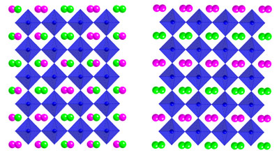 Manganite oxide lattices (purple) doped with lanthanum (magenta) and strontium (green) have potential for use in spintronic memory devices, but their usual disorderly arrangement (left) makes it difficult to explore their properties. The ANL/NIST team's use of a novel orderly lattice (right) allowed them to measure some of the material's fundamental characteristics.
Credit: Argonne National Laboratory