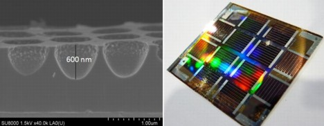 nanoimprinted_solarcells.jpg: (left) Cross section SEM of the 2D periodic photonic nanostructures, (right) 1-m-thin crystalline silicon solar cells on glass including the 2D periodic photonic nanostructures with obvious diffraction of light.