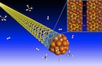 Defects in nanotubes heal very quickly in a very small zone at or near the iron catalyst before they ever get into the tube wall, according to calculations by theoretical physicists at Rice University, Hong Kong Polytechnic University and Tsinghua 