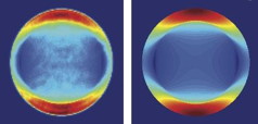  The orientation of light emission	The angular distribution of light emission from monolayer MoS2, left, closely matches the theoretical calculations for in-plane oriented emitters, right, indicating that light emission from MoS2 originates from in-plane oriented emitters.	Credit: Zia lab/Brown University	