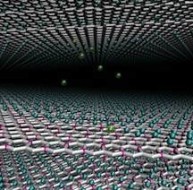 A theory developed at Rice University determined that a graphene/boron compound would excel as an ultrathin anode for lithium-ion batteries. The compound would store far more energy than graphite electrodes used in current batteries. Credit: Vasilii Artyukhov/Rice University