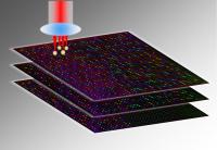 The image shows the digital data recorded into 5-D optical data storage.

Credit: University of Southampton