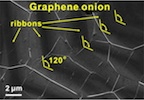 An electron microscope image of graphene "onion rings" shows the concentric, dark ribbons through the overlying sheet of graphene. The ribbons follow the form of the growing graphene sheet, which takes the shape of a hexagon. Credit: Tour Group/Rice University