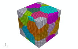 Schema of crystal plasticity model of nanotitaniumIMDEA Spain