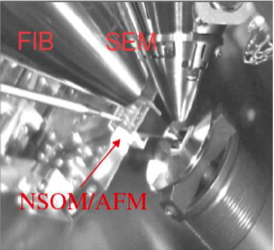The award‐winning Nanonics 3TB4000, an integrated AFM/SEM/FIB system