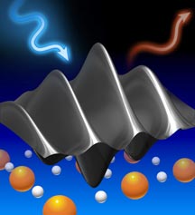 In this rendering, never-before-seen magnetic excitations ripple through a high-temperature superconductor.