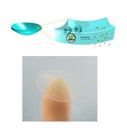 Nanodiamond-embedded contact lens