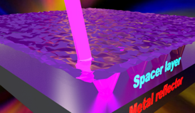 A rendering shows a beam of light interacting with an optical nanocavity. The nanocavity boosts light absorption in ultrathin semiconductors.  Credit: Advanced Materials