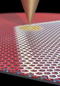 Using a sharp metal scanning tunneling microscopy tip, LeRoy and his collaborators were able to move the domain border between the two graphene configurations around.

Credit: Pablo San-Jose ICMM-CSI