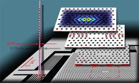 Light-trapping nanostructure created by the researchers: The top layer shows a simulation of the nanostructure confining the light in the tiny red regions. The second layer is the design generated by an approach that mimics evolutionary biology. The bottom two layers show electron micrographs of the realized nanostructure in silicon. The sharp peak on the left is the trace of the long trapping of light. Credit: Fabio Badolato.