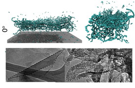 Molecular simulations and electron microscope images show what happens to a carbon nanotube when the end of it strikes a target directly at about 15,000 miles per hour. Rice University researchers found the nanotubes split into useful nanoribbons.Credit: Ajayan Group/Rice University