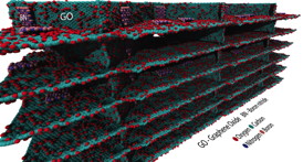 An illustration shows sheets of graphene oxide that self-assemble into the floors and walls of structured foam with help from platelets of hexagonal boron nitride that bind the sheets together. The tough, ultralight foam was created by materials scientists at Rice University.Credit: Illustration by Pedro Alves da Silva Autreto/Rice University