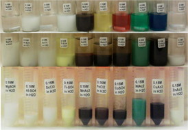 This figure illustrates the ease with which grams of many different types of oxide nanoparticles can be prepared in a single step. The first row of sample vials shows the initial salt solutions of the different elements. The second row shows the product after reaction with potassium superoxide (KO2) and the addition of methanol. The bottom row shows the grams of nanoparticles after being purified by centrifugation. Photo: U.S. Naval Research Laboratory