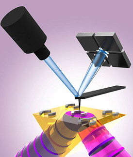 Schematic showing the photothermal induced resonance (PTIR) technique: this combines the lateral resolution of atomic force microscopy (AFM) with the chemical specificity of IR spectroscopy. A wavelength-tunable, pulsed IR laser (purple) illuminates a sample consisting of plasmonic gold resonators from the below. The resulting thermal expansion of the sample is detected locally by the AFM cantilever tip, which is monitored by reflecting a laser (blue) off the back of the cantilever.Image reproduced courtesy of NIST