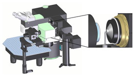 A schematic of the LaVison BioTec horizontal 2-photon microscope.