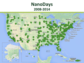 While several communities conducted NanoDays events in prior years, the first nationwide week of events took place in 2008 with more than 100 institutions participating. This has grown to more than 250 events over the past few years.