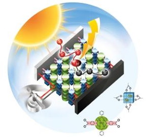 Organic solar cells made of metal-organic frameworks are highly efficient in producing charge carriers.
CREDIT: Figure: Woell/KIT