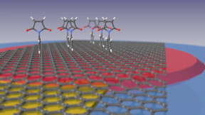 The illustration shows how maleimide compounds bind to the graphene surface. The graphene monolayer lies on a thin film of silicon nitride (red) that in turn is on a quartz microbalance (blue) and can be subjected to a potential via a gold contact (yellow).
CREDIT: Illustration: Marc Gluba/HZB