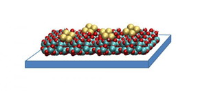 A copper tetramer catalyst created by researchers at Argonne National Laboratory may help capture and convert carbon dioxide in a way that ultimately saves energy. It consists of small clusters of four copper atoms each, supported on a thin film of aluminum oxide. These catalysts work by binding to carbon dioxide molecules, orienting them in a way that is ideal for chemical reactions. The structure of the copper tetramer is such that most of its binding sites are open, which means it can attach more strongly to carbon dioxide and can better accelerate the conversion.
CREDIT: Image courtesy Larry Curtiss, Argonne National Laboratory