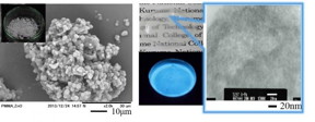 Polymer-ZnO nanoparticle QDs by dispersion polymerization in supercritical CO2 are shown.

COPYRIGHT (C) 2015 TOYOHASHI UNIVERSITY OF TECHNOLOGY. ALL RIGHTS RESERVED.