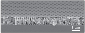 By manipulating the structure of aluminum oxide, a dielectric material, researchers were able to improve its optical and mechanical properties. The key to the film's performance is the highly-ordered spacing of the pores, which gives it a more mechanically robust structure without impairing the refractive index. You can see the structure here, on the micrometer scale.
CREDIT: Chih-Hao Chang