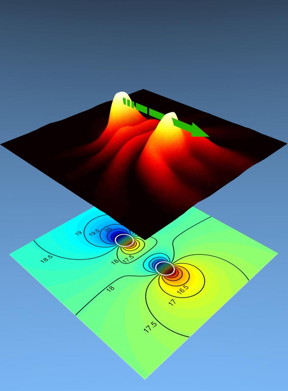 Focused spin wave beams.
CREDIT: University of Gothenburg