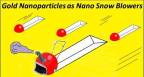 This is a cartoon.
CREDIT: NIST
