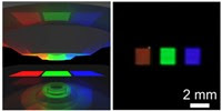 A set of vivid red, green and blue pixels based on aluminum nanostructures are shown in a liquid crystal display (left: schematic, right: digital photograph). 
Credit: American Chemical Society