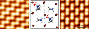 Methylammonium molecules (represented by a ball-and-stick model in the centre) in methylammonium lead bromide (CH3NH3PbBr3) can rotate. They favour specific orientations that lead to two types of surface structures with distinctly different properties (left and right images).
CREDIT: OIST