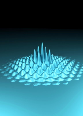 Waves in a Bose-Einstein condensate: a many-particle effect.
CREDIT: TU Wien