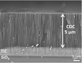 This is the layered structure of the carbon films on silicon chips.
CREDIT: A. Demortiere/LRCS